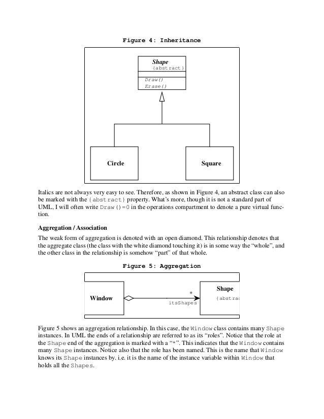 Easy Class Diagram Wiring Diagram And Ebooks